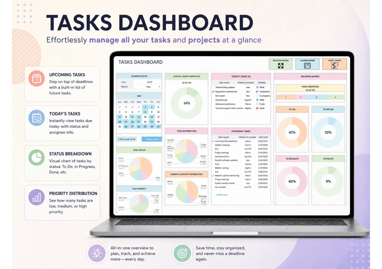 The Ultimate Life Organizer Task Tracker dashboard summarizes tasks, deadlines, and status
