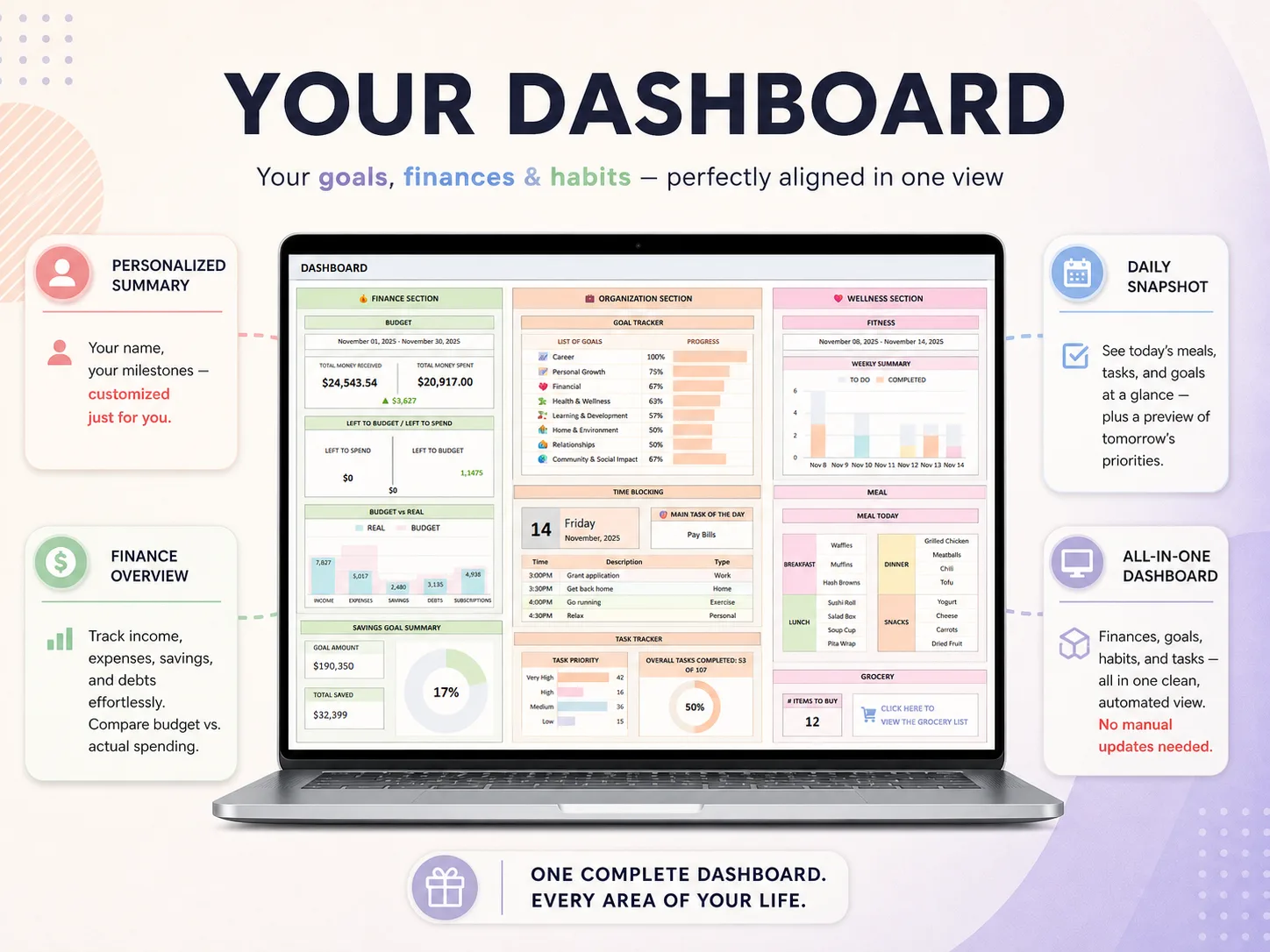 Ultimate Life Organizer dashboard with finance, organization, and wellness sections, shown as an example of personal planning rather than family sync